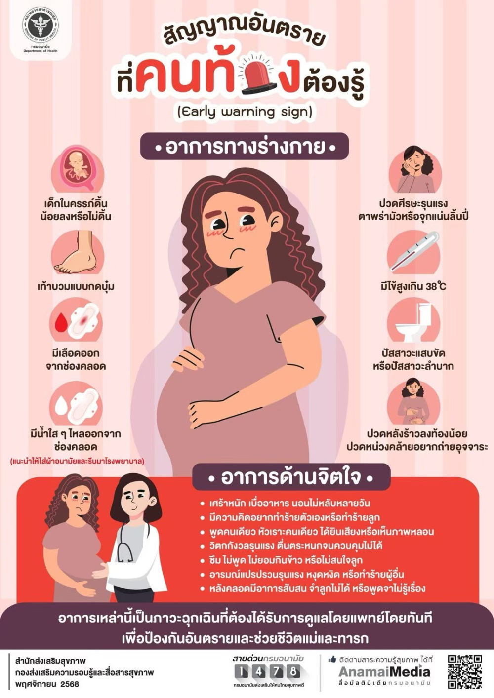 รณรงค์ “อนาคตเด็กไทยสดใส เริ่มต้นด้วยการป้องกันภาวะคลอดก่อนกำหนด"